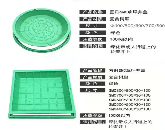 英山树脂复合种植井盖展示